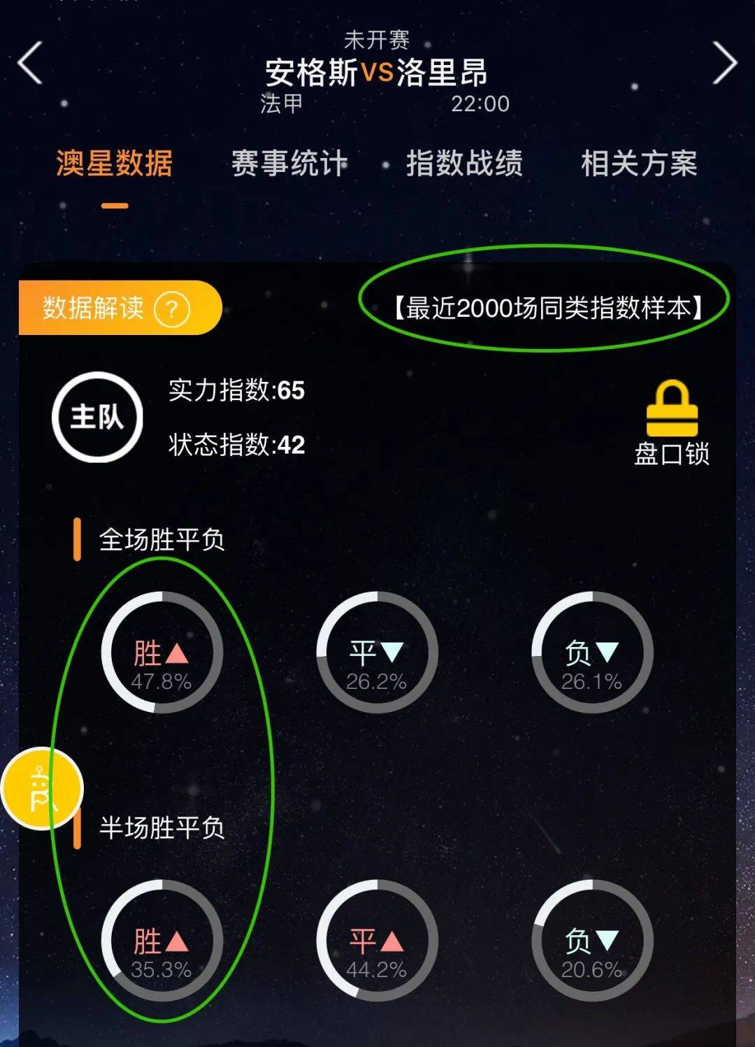 中雷